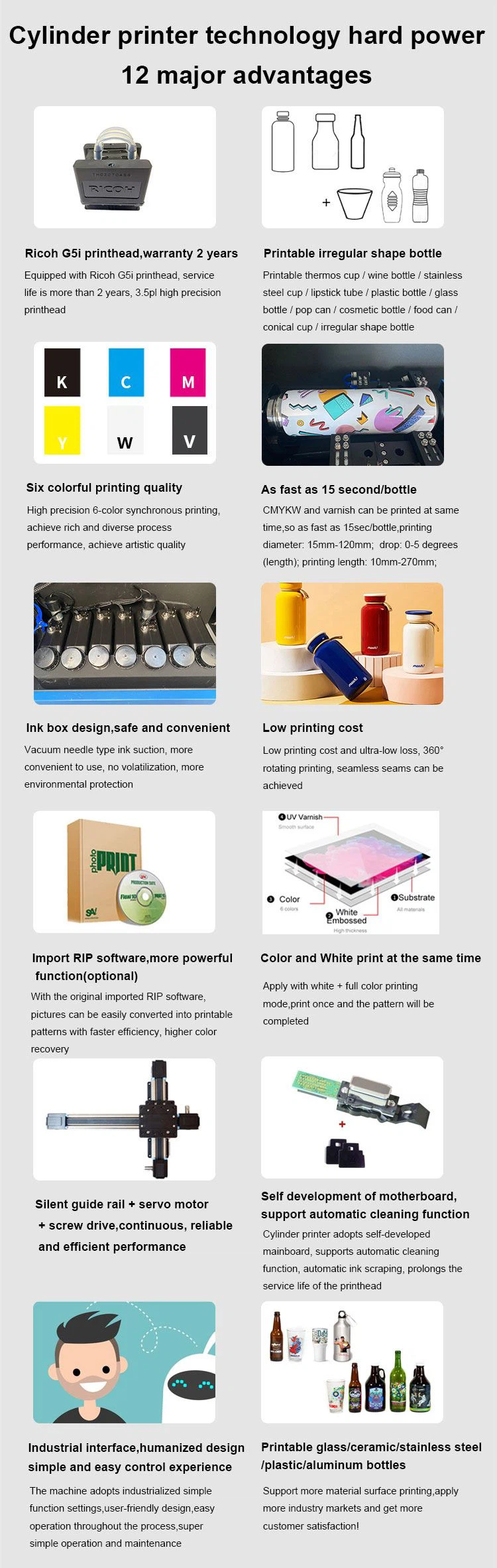 cylinder inkjet printer